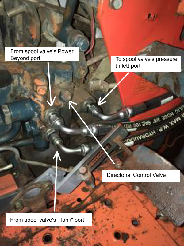 B8200 strange set up OrangeTractorTalks Everything Kubota